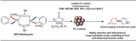 An Active Palladium Colloidal Catalyst For The Selective Oxidative