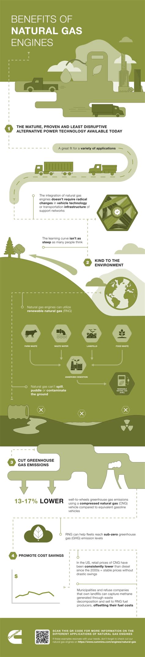 Benefits of natural gas engines in transportation