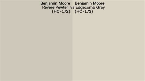 Discover The 5 Best Benjamin Moore Greige Paint Colors Welsh Design