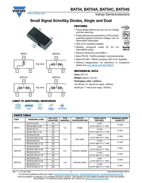 Bat A Datasheet Small Signal Schottky Diodes