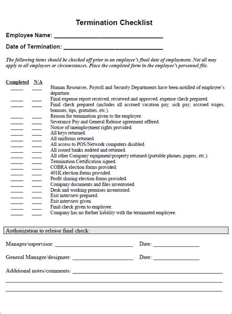 Employee Termination Policy Template