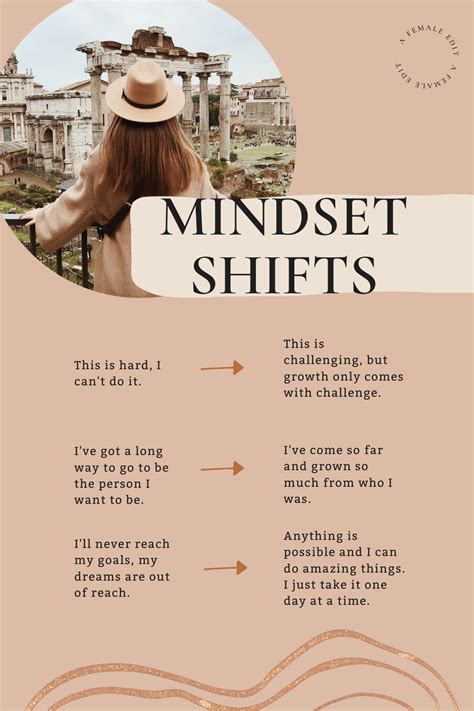 Mindset Shifts Mindset Quotes Positive Mindset Coaching Healthy Mindset