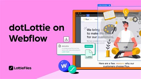 How To Add Dotlottie Animation Files To Your Webflow Projects Youtube