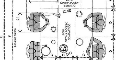 Muebles Domoticos Medidas Para DiseÑar Comedores De Seis Puestos