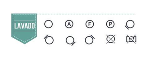 Conoce El Significado De Las Etiquetas De Lavado Blog Prolaboral