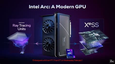 Intel Battlemage Arc GPUs Come In Two Variants Xe2 HPG For Discrete