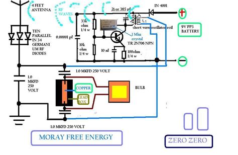 Selfrunning Free Energy devices up to 5 KW from Tariel Kapanadze | Free energy, Energy saving ...