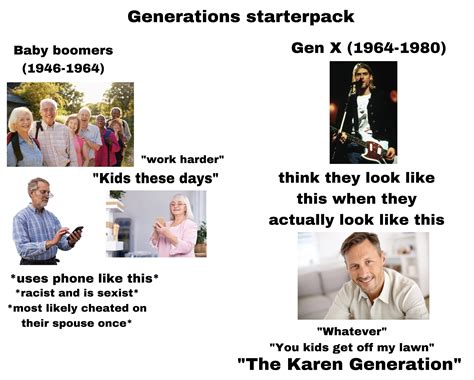 Generations Starterpack Pt R Starterpacks Starter Packs Know