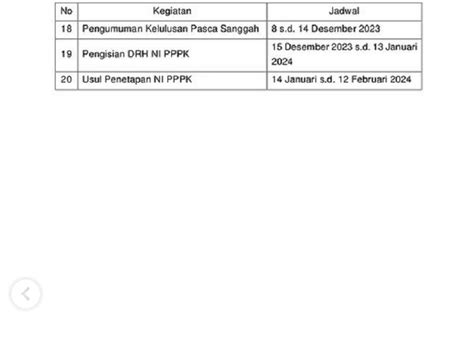 Link Pendaftaran Cpns Kementerian Pertanian 2023 Lengkap Persyaratan