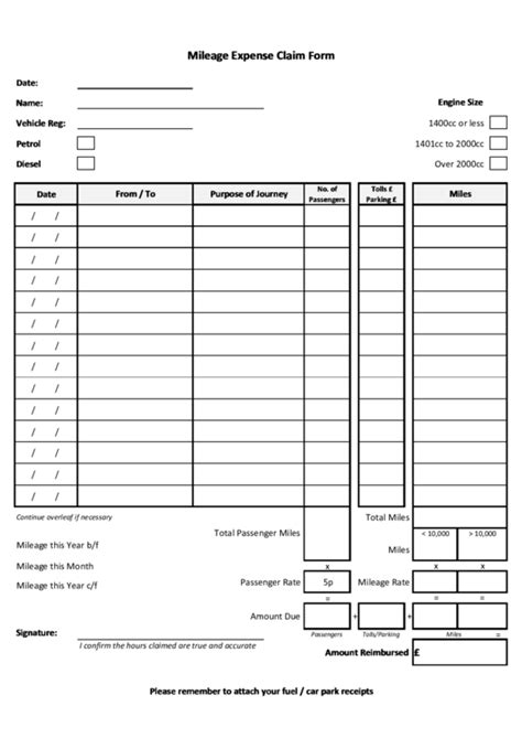 Fillable Mileage Expense Claim Form printable pdf download