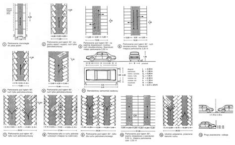 Miejsca Postojowe Dla Samochod W Osobowych M Pracownia Projektowa