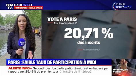 Présidentielle à Paris Le Taux De Participation à 12h Est De 20 71