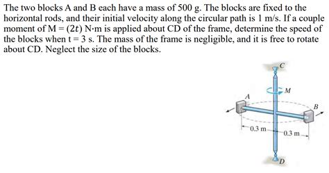 Solved The Two Blocks A And B Each Have A Mass Of 500 G The Chegg