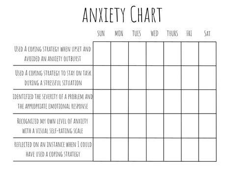 Printable Anxiety Behavior Chart Digital Download Etsy