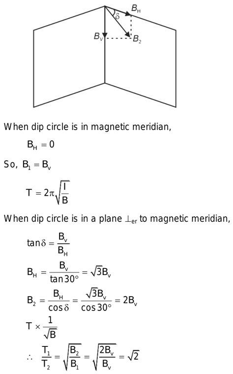 When plane of a dip circle is along magnetic meridian, period of oscillation of dip needle is T1 ...