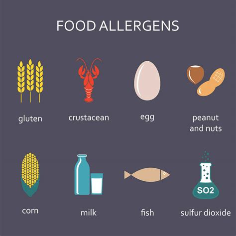 What Can Destroy Most Food Allergens at Sandra Cluff blog