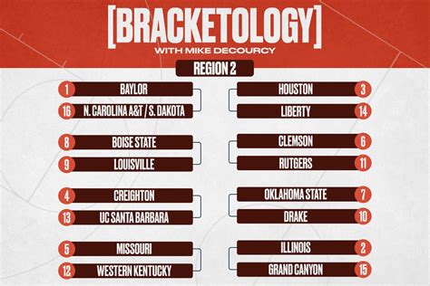 Bracketology: Ohio State keeps No. 1 seed despite loss to Michigan ...