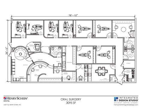 Oral Surgery Periodontics Henry Schein Integrated Design Studio