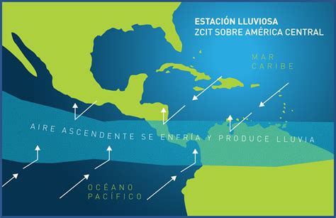 El Clima De Panam Tucomunidad Pa