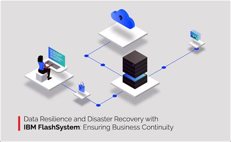 Data Resilience And Disaster Recovery With Ibm Storage Flashsystem