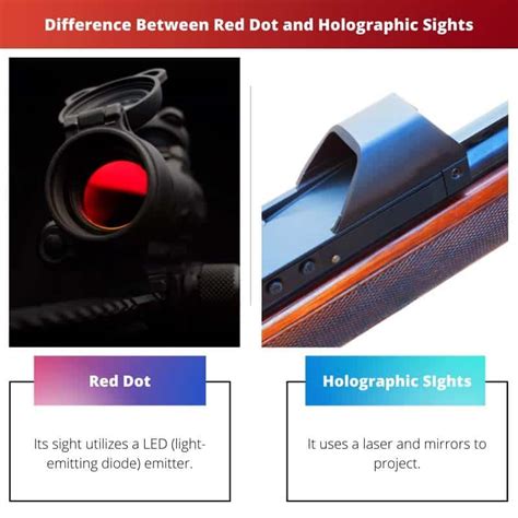 Red Dot Vs Holographic Sights Difference And Comparison