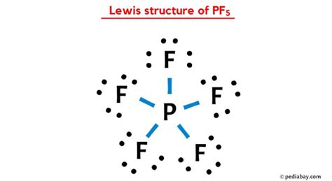 PF5 Lewis Structure in 5 Steps (With Images)