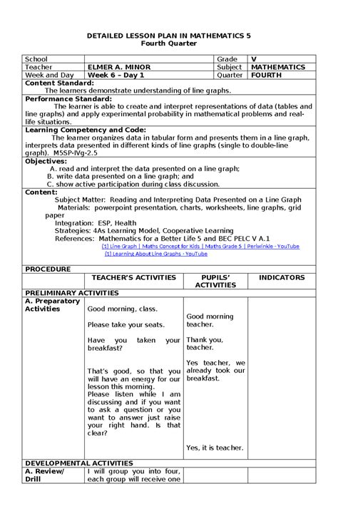 Detailed Lp Math 5 4as Line Graph Detailed Lesson Plan In