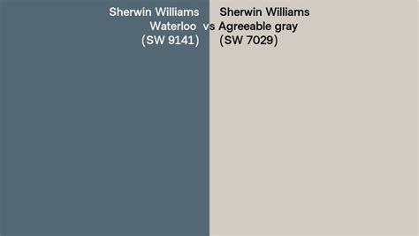 Agreeable Gray Sherwin Williams An In Depth Analysis And Review