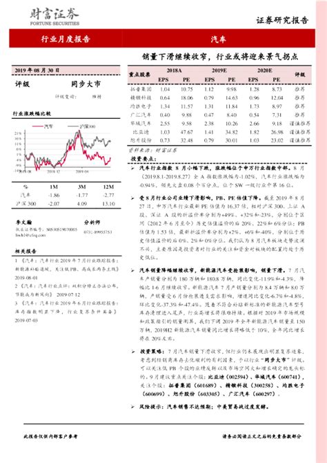 汽车行业月度报告：销量下滑继续收窄，行业或将迎来景气拐点