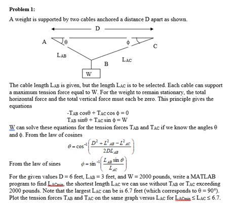 Problem1 A Weight Is Supported By Two Cables Anchored