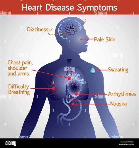 Heart Disease Symptoms Vector Logo Icon Illustration Stock Vector Image