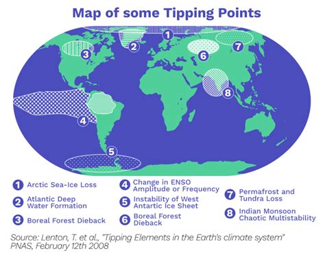 Climate Tipping Points Carlie Fiorenze