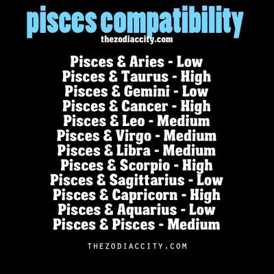 25+ best ideas about Pisces compatibility on Pinterest | Horoscope ...