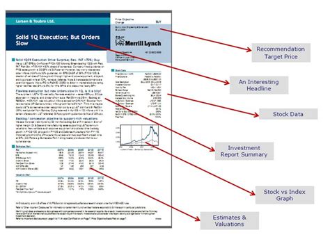 Stock Analyst Report Template