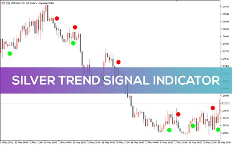 Silver Trend Signal Indicator For Mt5 Download Free Indicatorspot