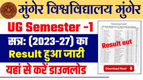 Munger University UG Semester 1 Result 2023 27