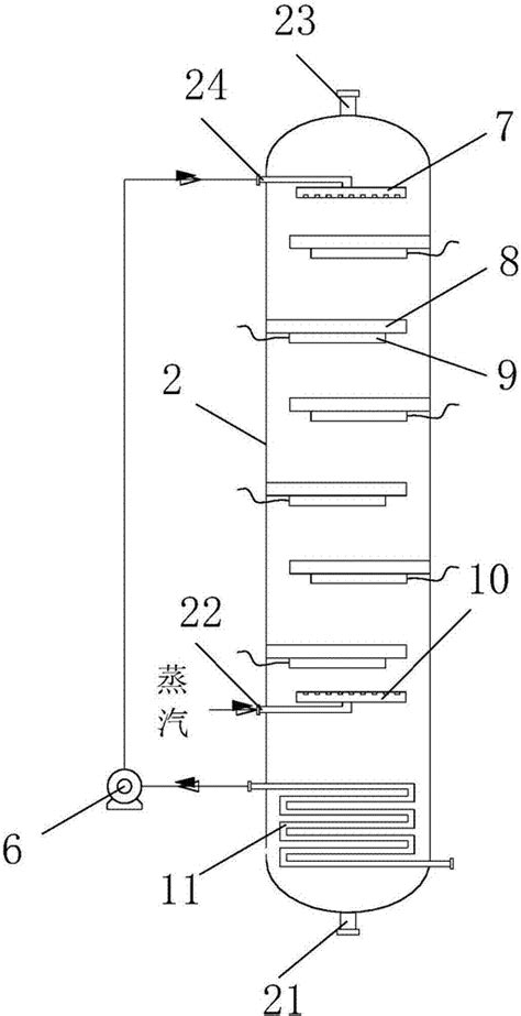 一种焦化污水解吸废水蒸发装置的制作方法