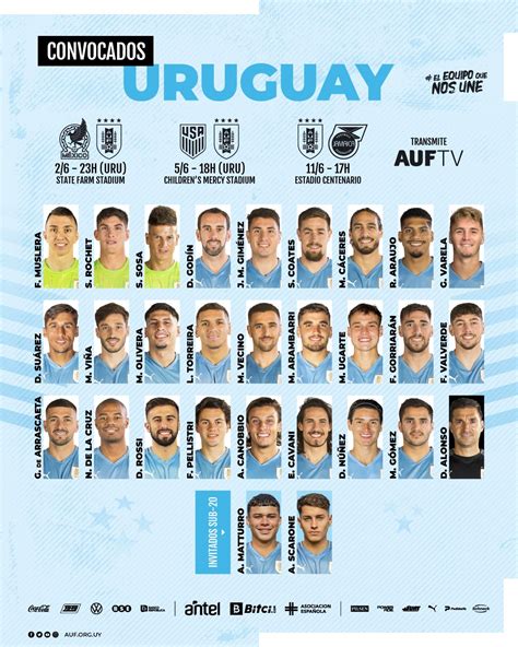 Uruguay En Mundial Qatar 2022 Se Canceló Amistoso Contra Jamaica En Montevideo Cambio De Rival