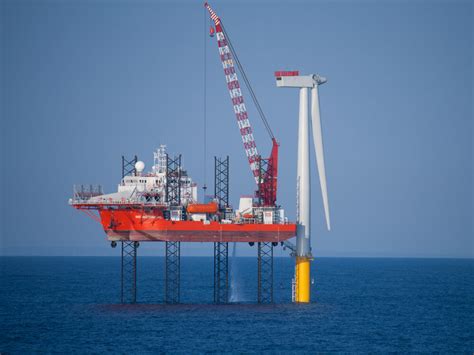 Energ As Renovables Offshore Metocean Solutions