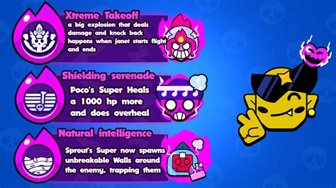 Hypercharge Concepts pt.1 : r/Brawlstars