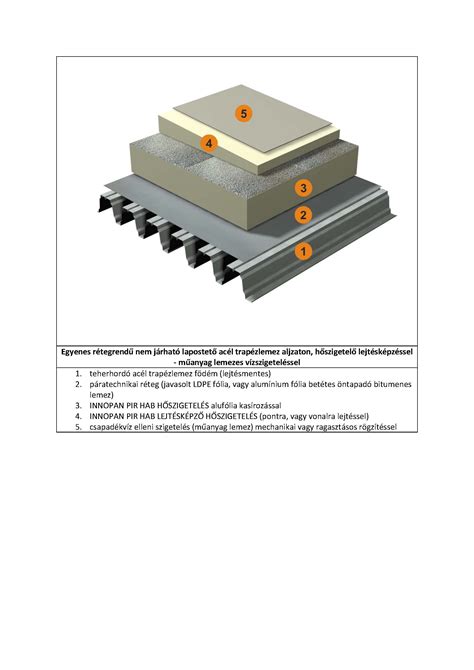 INNOPAN PIR MF THERM F lépcsős élképzéssel hőszigetelő lemez kis