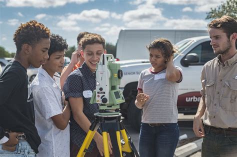 Point Of Beginning Initiative — Conrad Blucher Institute