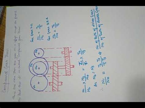 Compound Gear Train YouTube