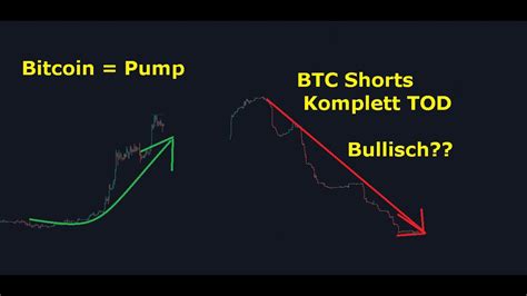 Bitcoin Ethereum Wenig Impulse Warten Auf Den Breakout Oder