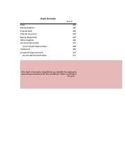 Acc Final Project Workbook Milestone Xlsx Asset Accounts Acct