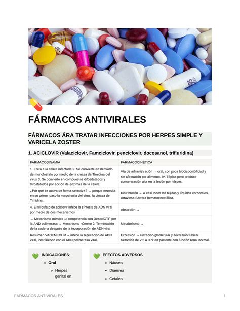 Farmacos Antivirales X F Rmacos Antivirales F Rmacos Ra Tratar