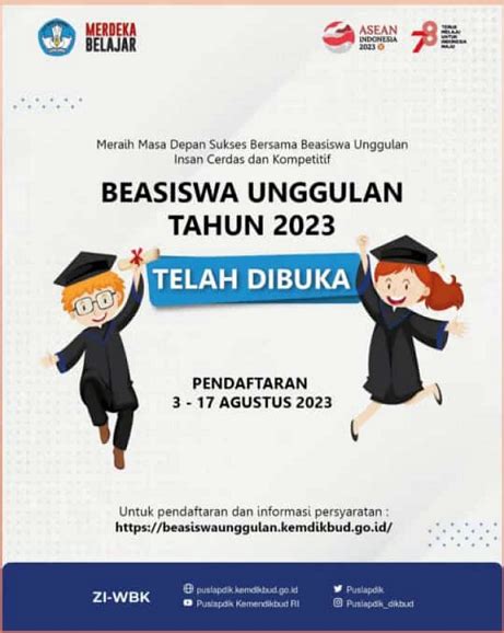 Biro Akademik Kemahasiswaan Dan Perencanaan