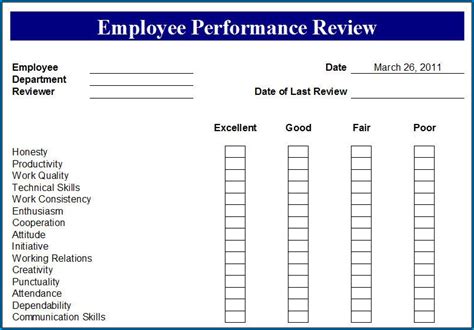 Free Printable Performance Review Checklist Template Checklist