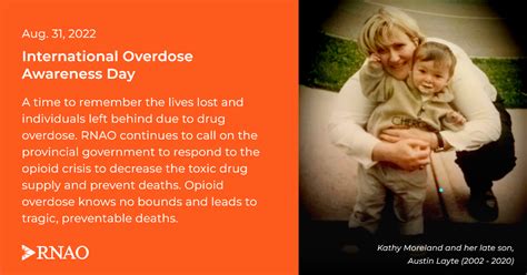 Aug 31 International Overdose Awareness Day 2022 And New In Focus