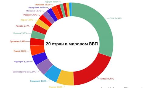 sekutor • Прилепин: Россия задействовала 80% от всей деревни и ...